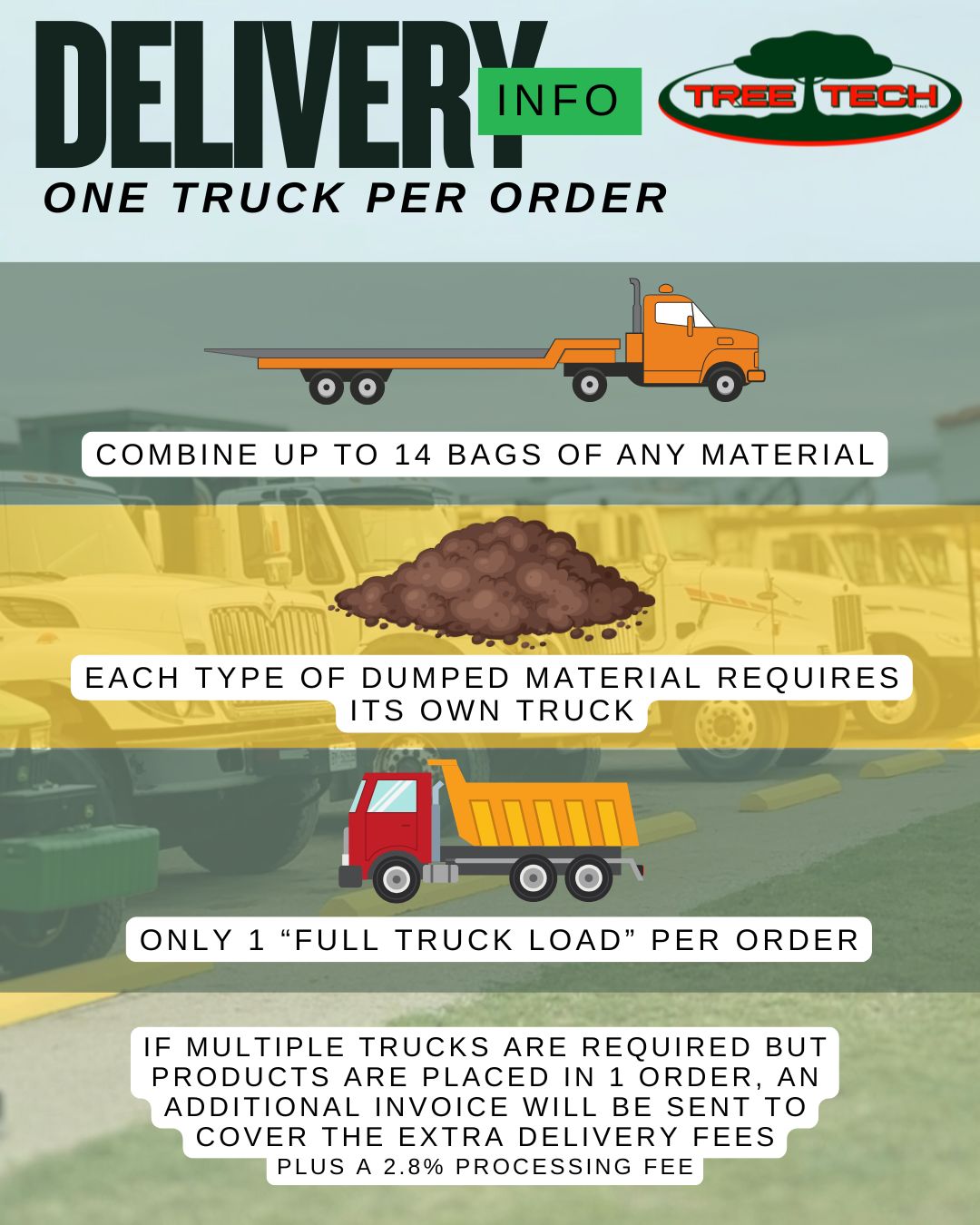 Premium Garden Soil